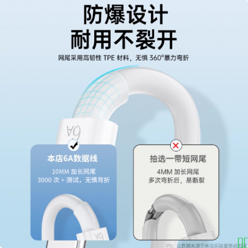 240W适用华为超级快充