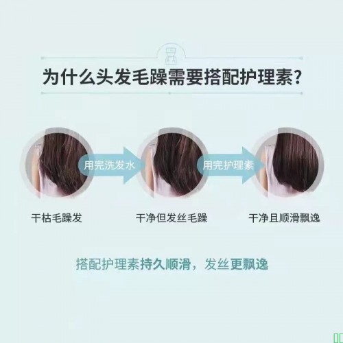 养元青护发素干燥毛躁修复顺滑养发柔顺男护理养发洗护_【尝鲜款】养润柔顺护发素210g【图片_价格_品牌_报价】